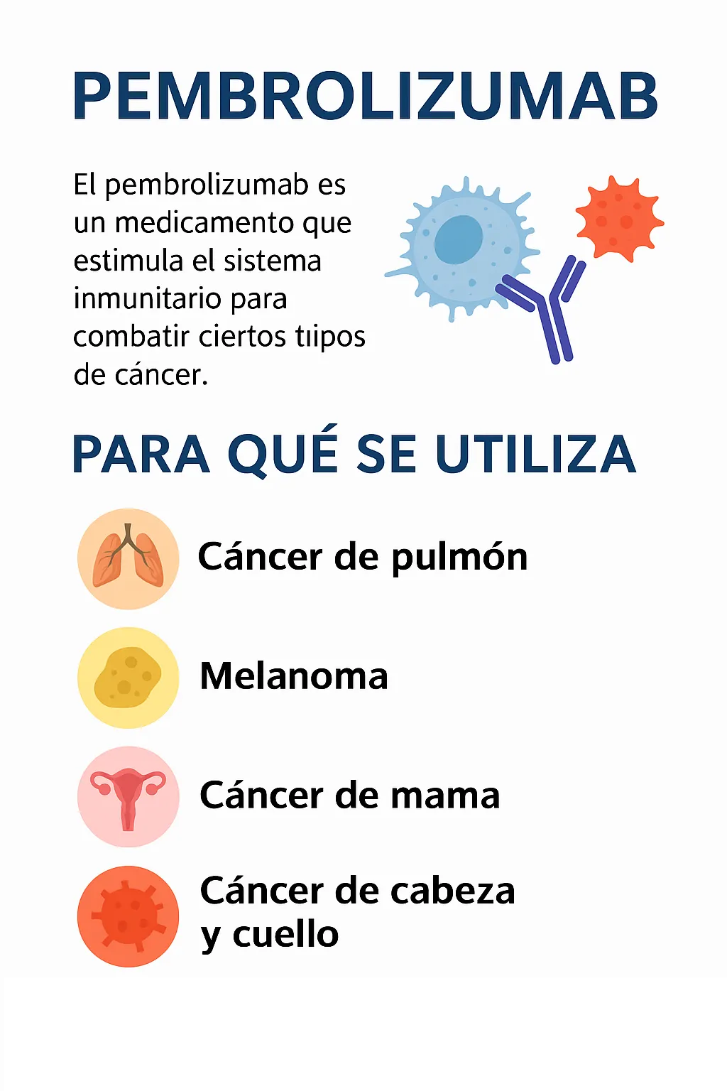 Pembrolizumab